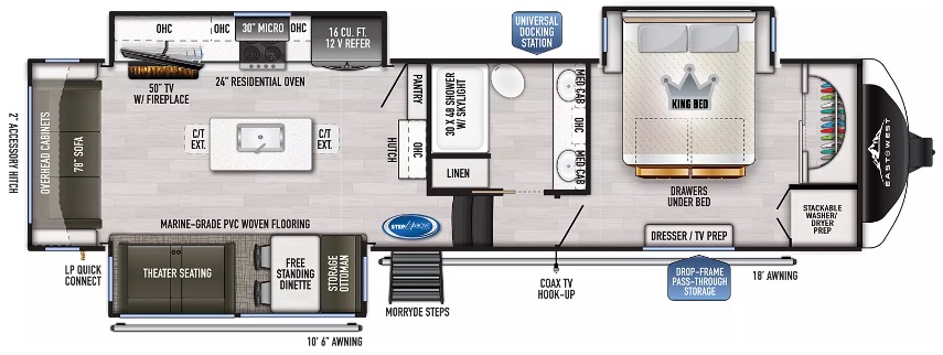 2023 EAST TO WEST RV AHARA 365RL